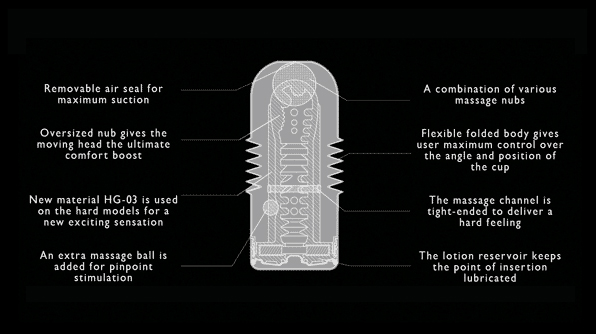 Hard Rolling Head Cup